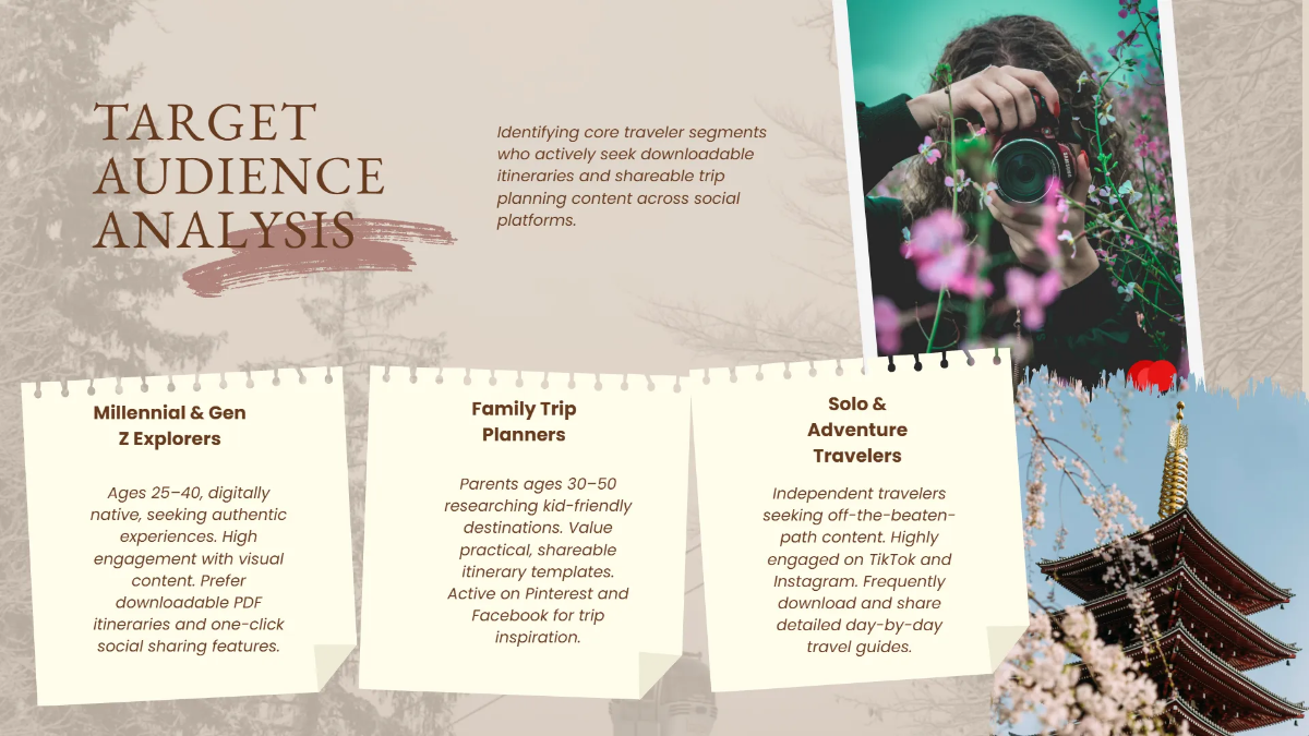 Free Travel Itinerary Blog Social Media Strategy Template to Edit Online