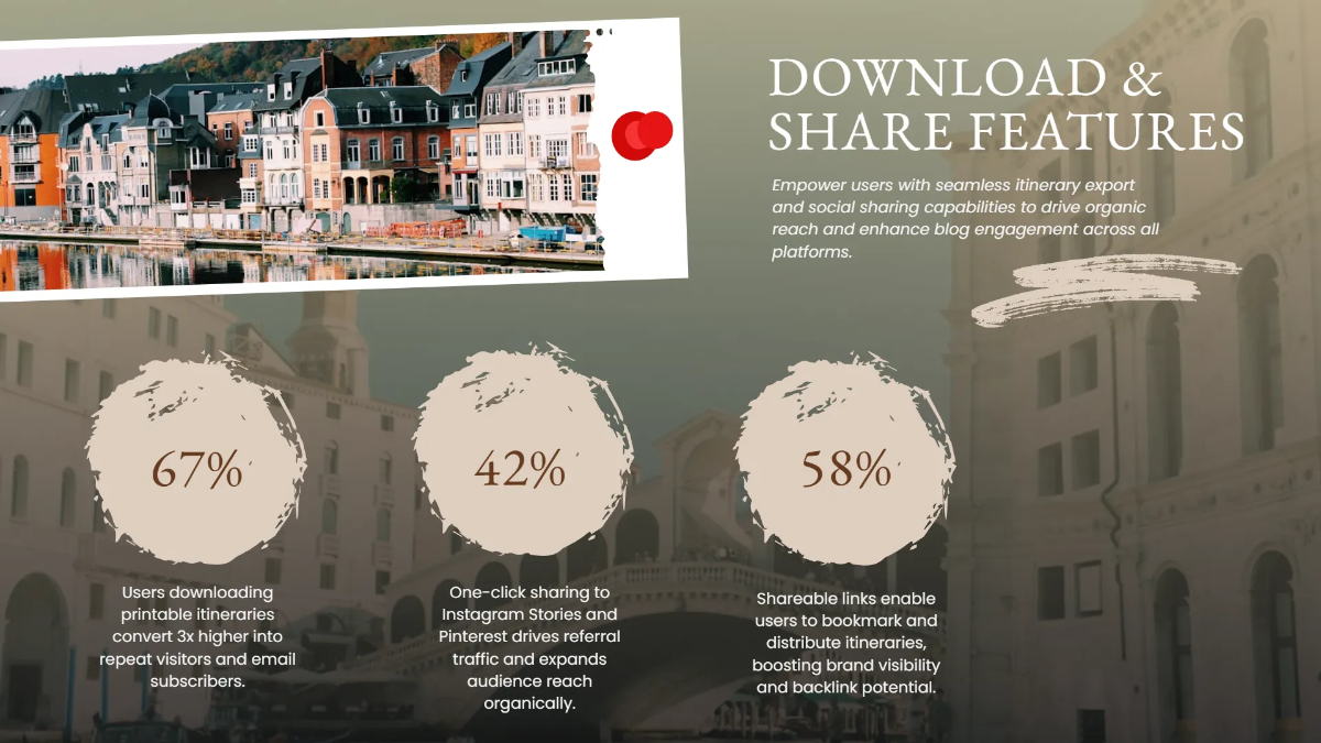 Free Travel Itinerary Blog Social Media Strategy Template to Edit Online