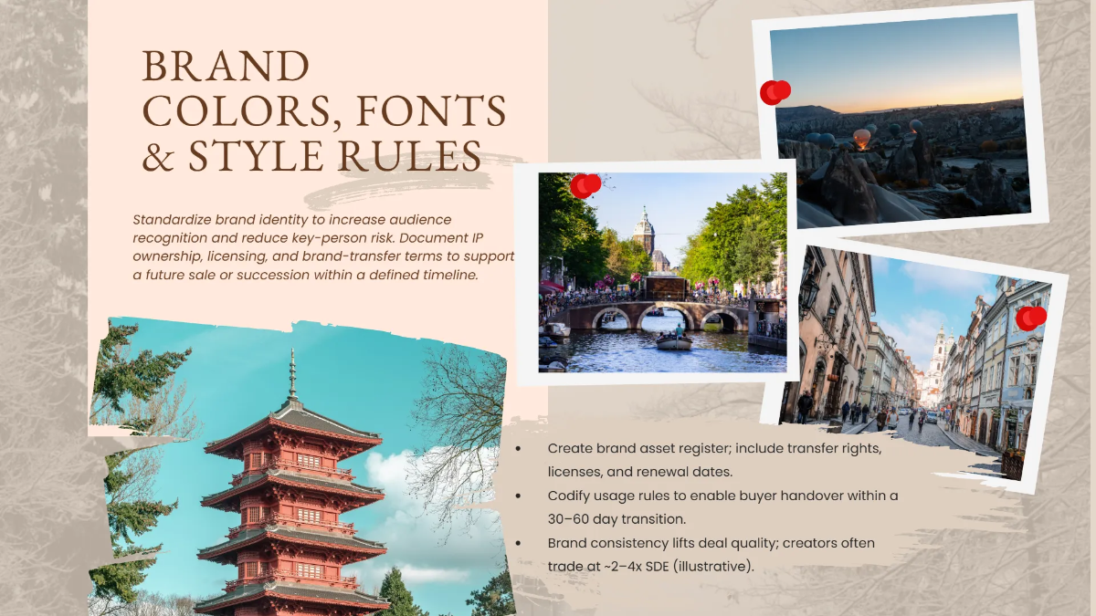 Free Travel Itinerary Blog Social Media Strategy Template to Edit Online