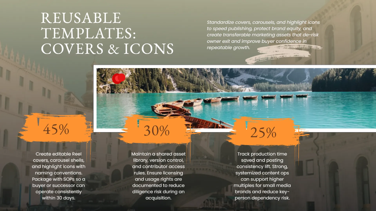 Free Travel Itinerary Blog Social Media Strategy Template to Edit Online