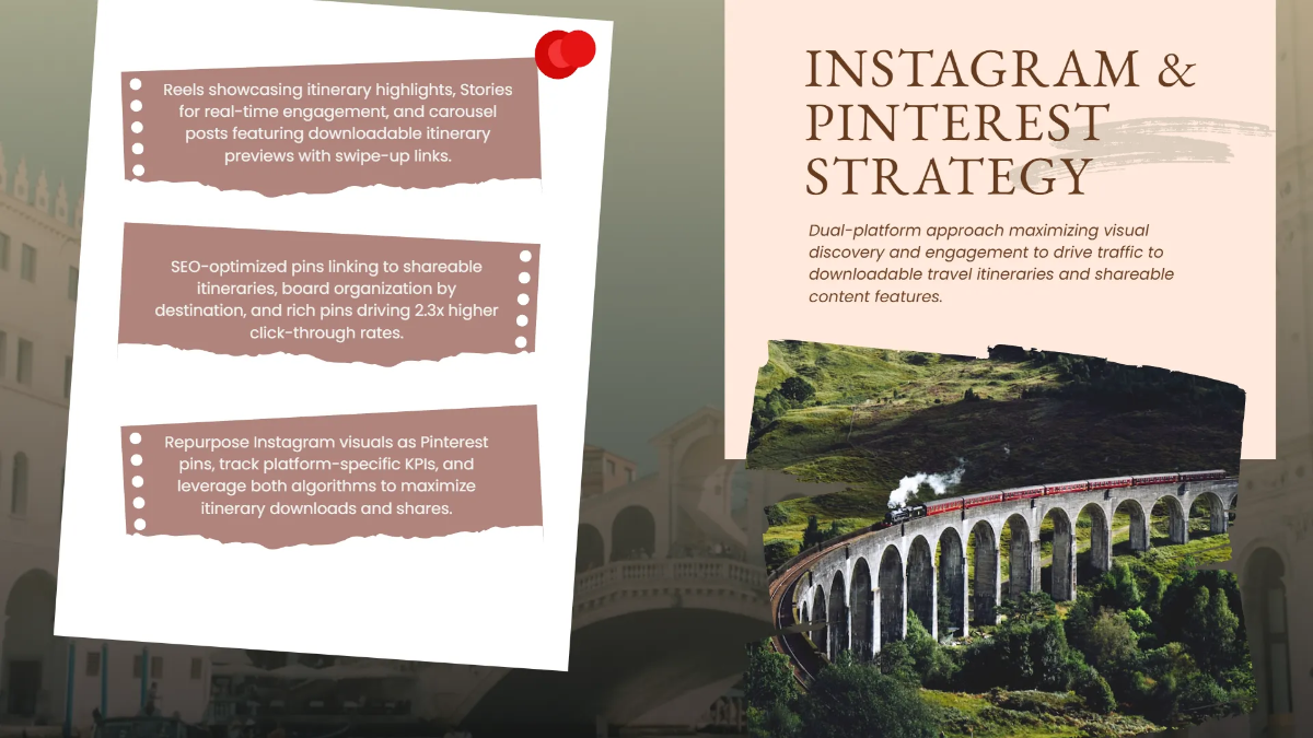 Free Travel Itinerary Blog Social Media Strategy Template to Edit Online