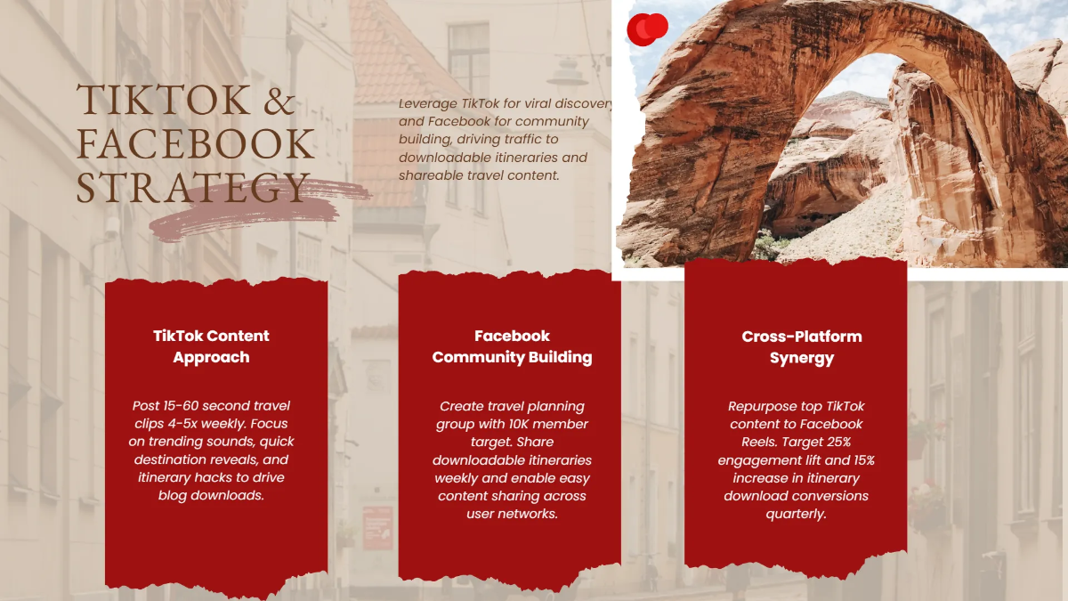 Free Travel Itinerary Blog Social Media Strategy Template to Edit Online