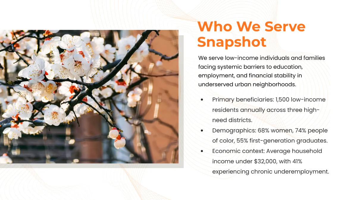 Free Nonprofit Organization Presentation Deck Template to Edit Online