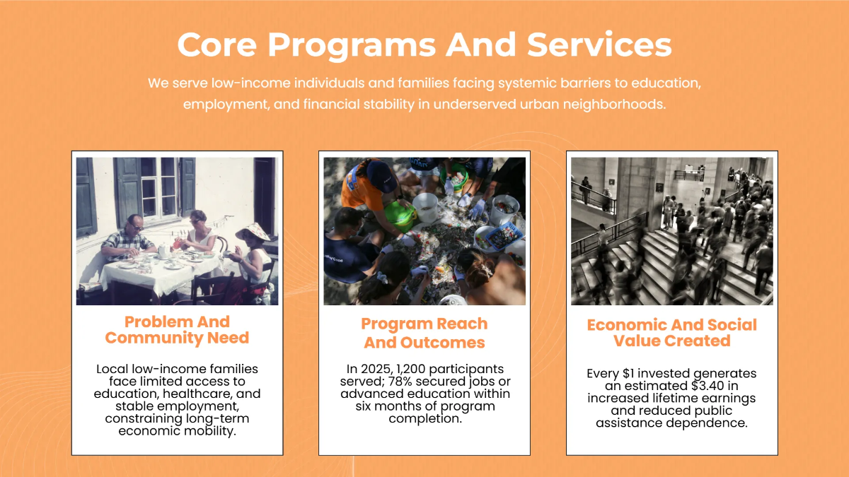 Free Nonprofit Organization Presentation Deck Template to Edit Online