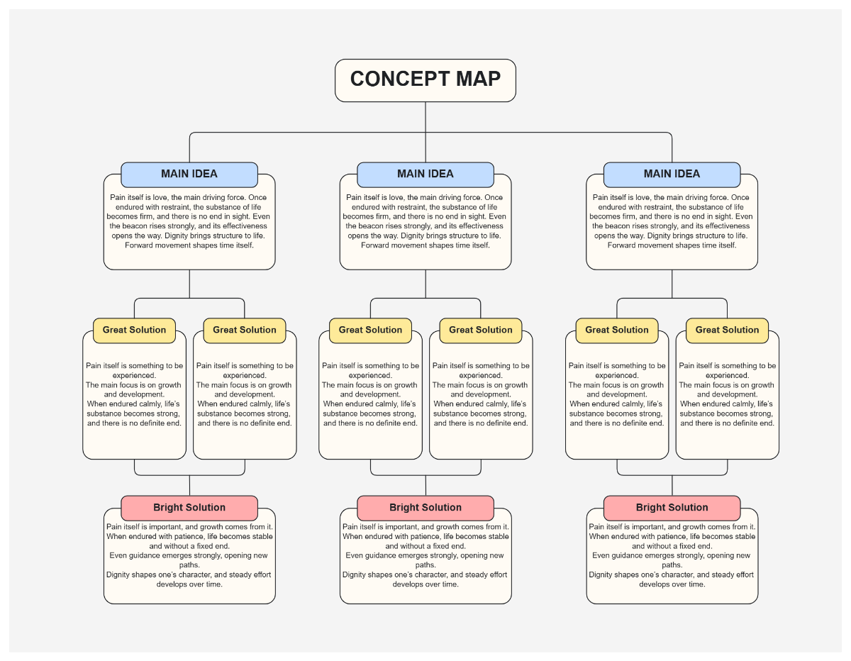 Free Modern Minimalist Concept Map Graph to Edit Online Free Modern Minimalist Concept Map Graph to Edit Online