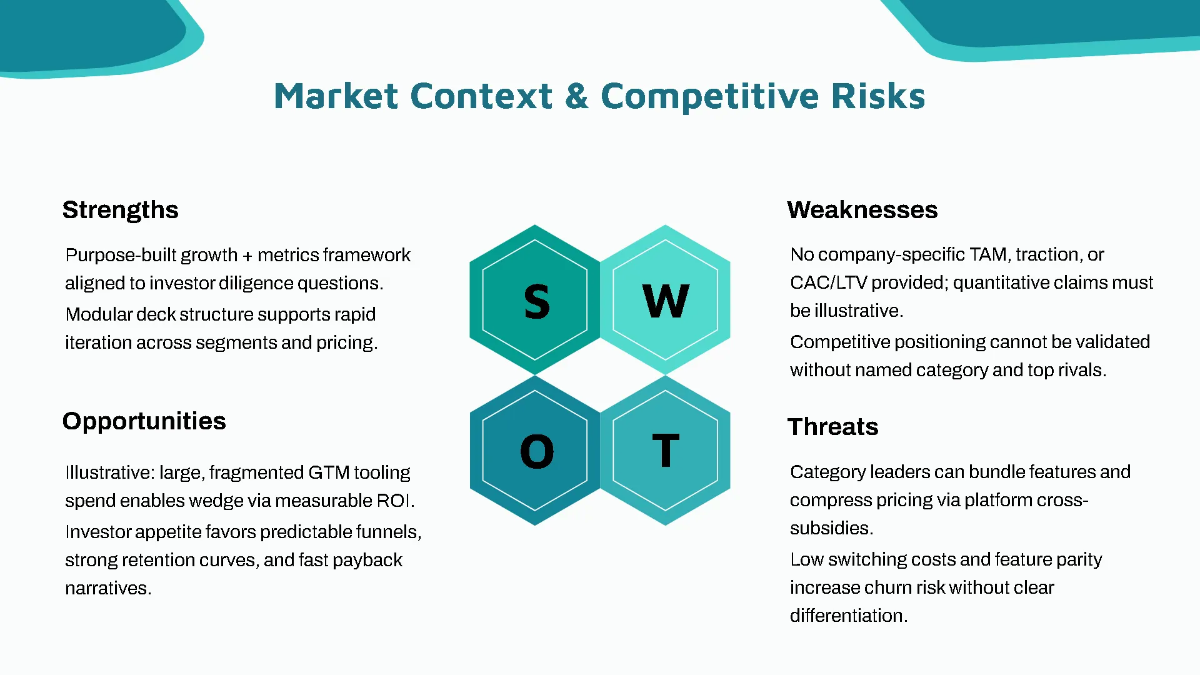 Free Startup Growth Strategy & Metrics Pitch Deck Template to Edit Online