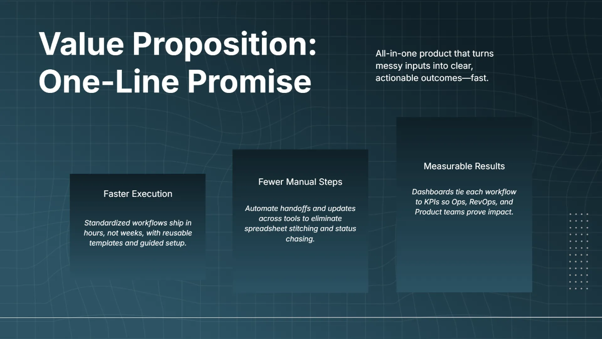 Free Product Vision Pitch Deck Template to Edit Online