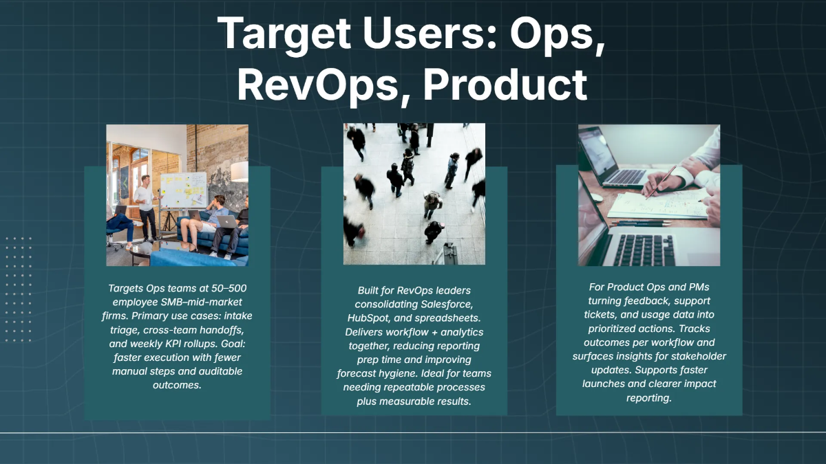 Free Product Vision Pitch Deck Template to Edit Online