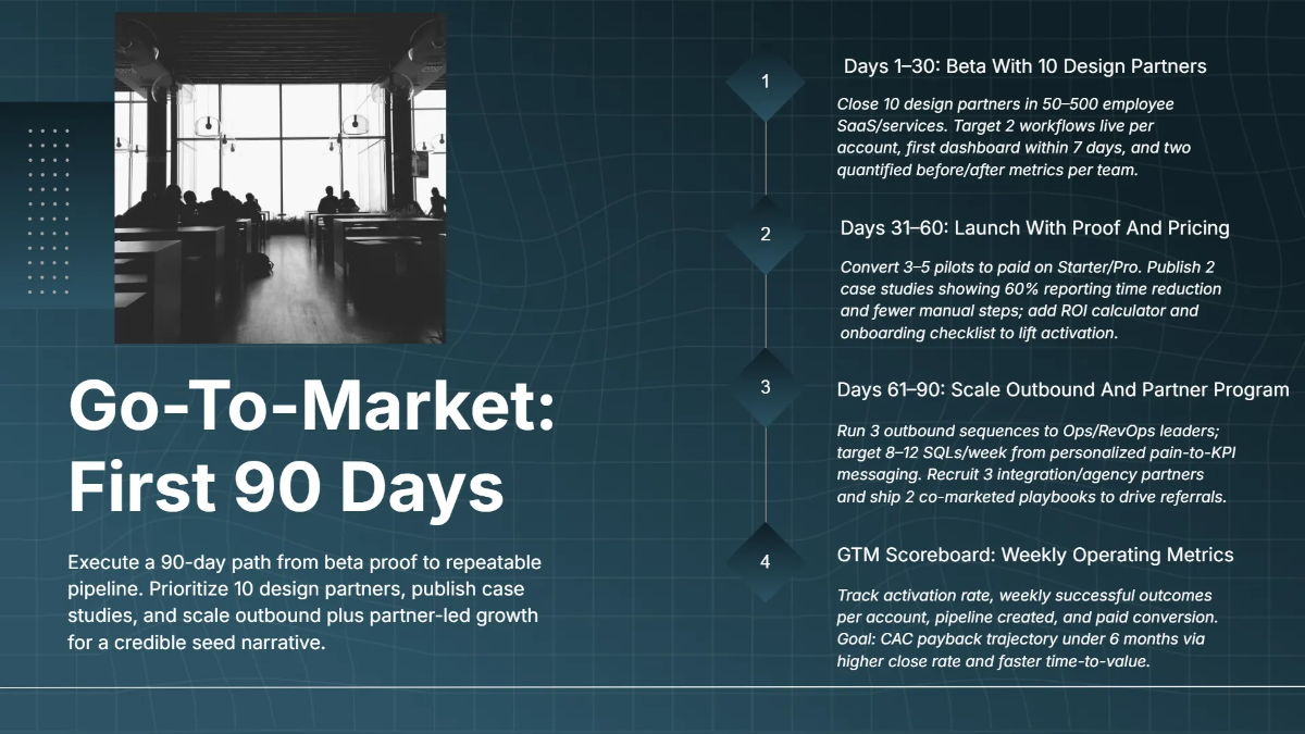 Free Product Vision Pitch Deck Template to Edit Online