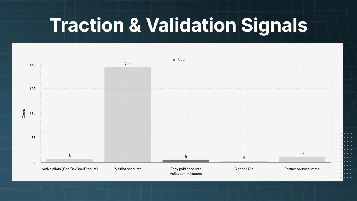 Free Product Vision Pitch Deck Template to Edit Online