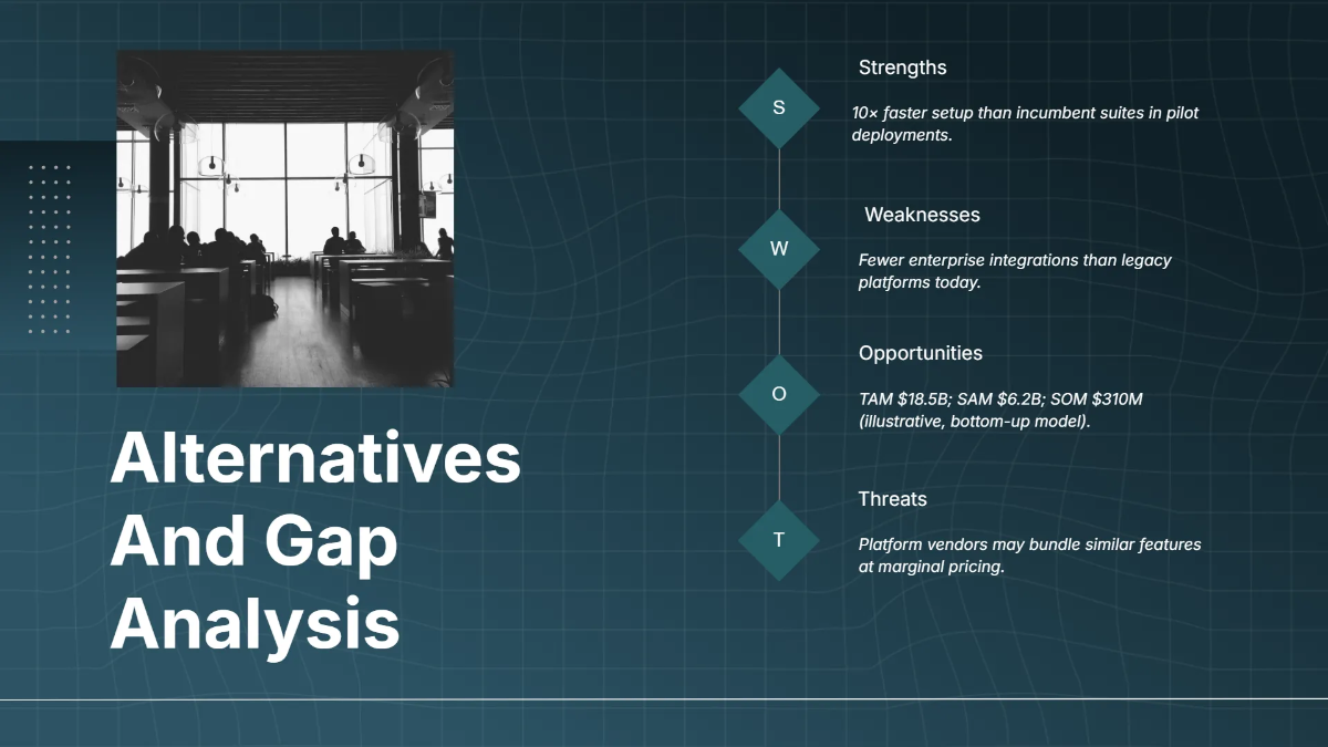 Free Product Vision Pitch Deck Template to Edit Online