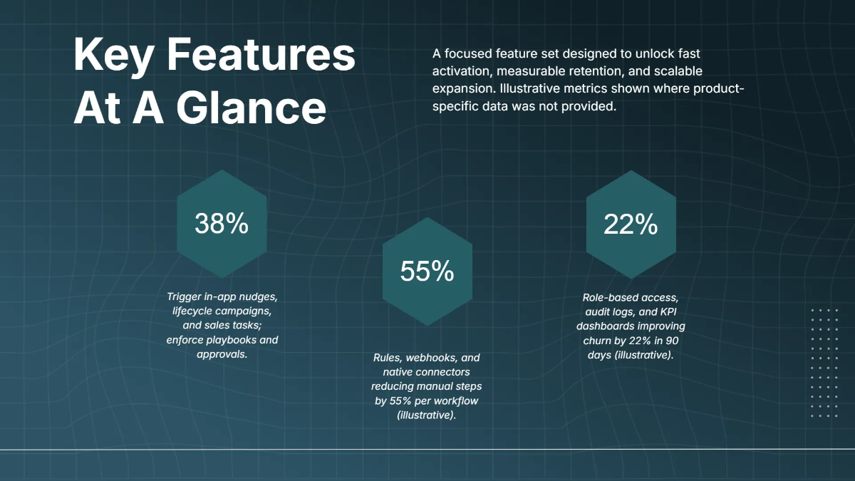 Free Product Vision Pitch Deck Template to Edit Online