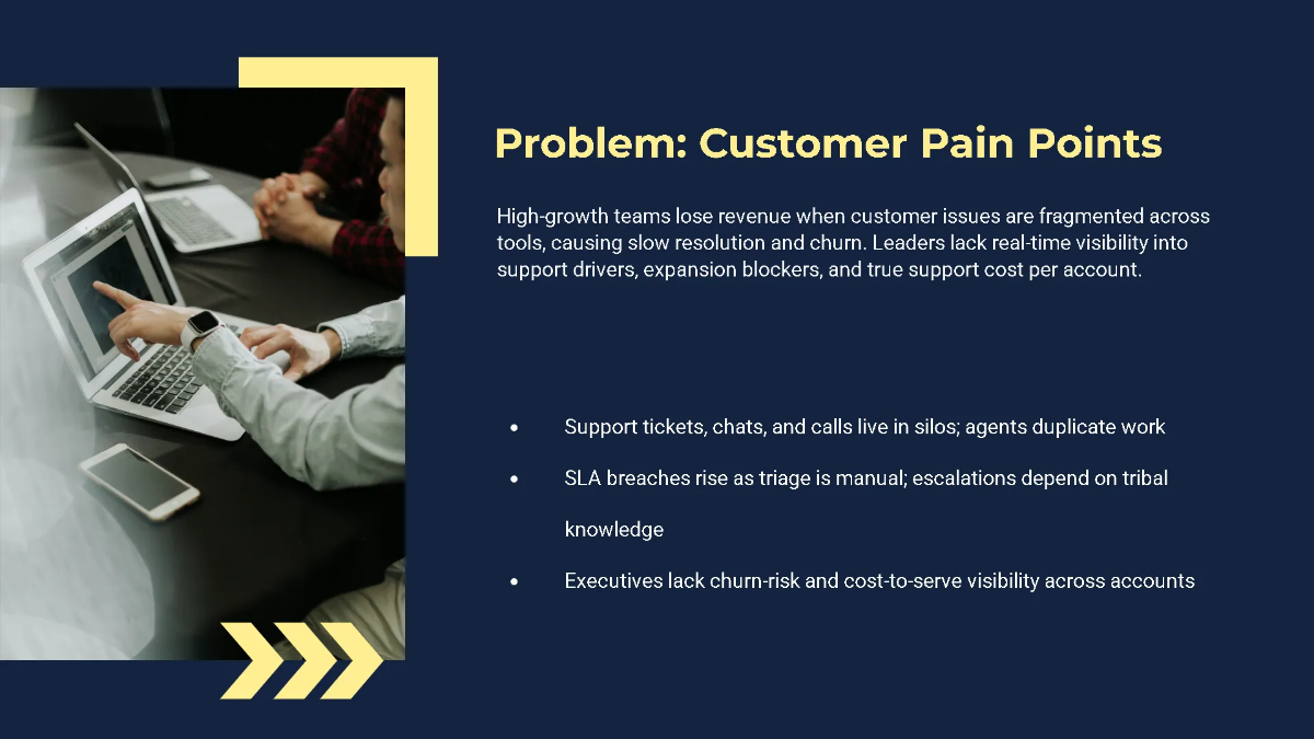 Free Investor Meeting Pitch Deck Template to Edit Online