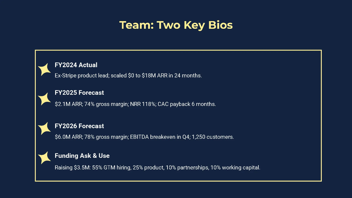 Free Investor Meeting Pitch Deck Template to Edit Online