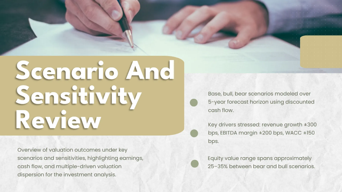 Free Investment Analysis Presentation Slides Template to Edit Online