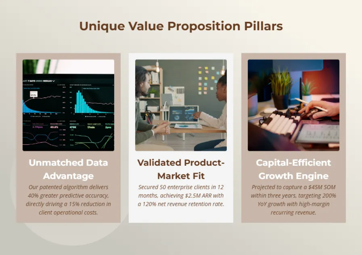 Free Business Pitch Deck Template to Edit Online