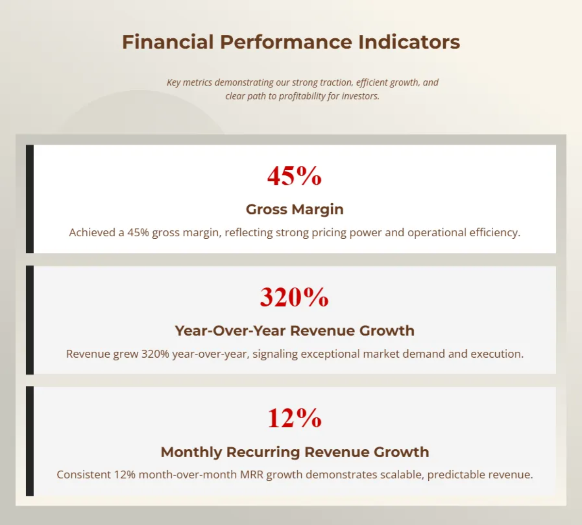 Free Business Pitch Deck Template to Edit Online