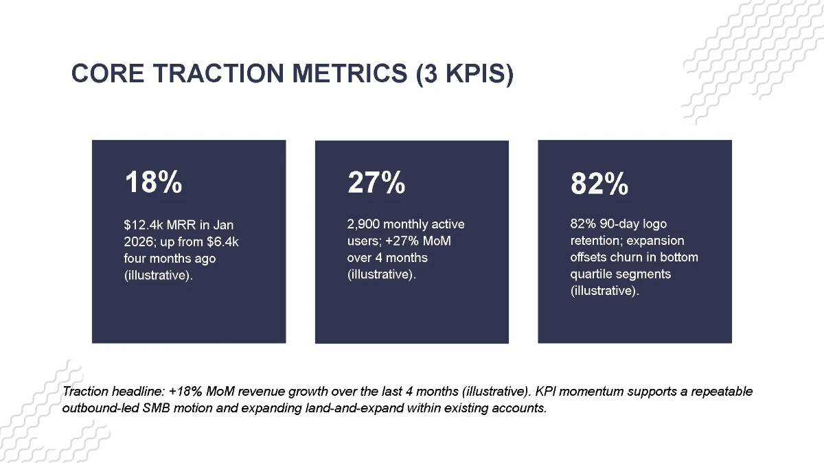 Free Early-Stage Startup Traction Pitch Deck Template to Edit Online