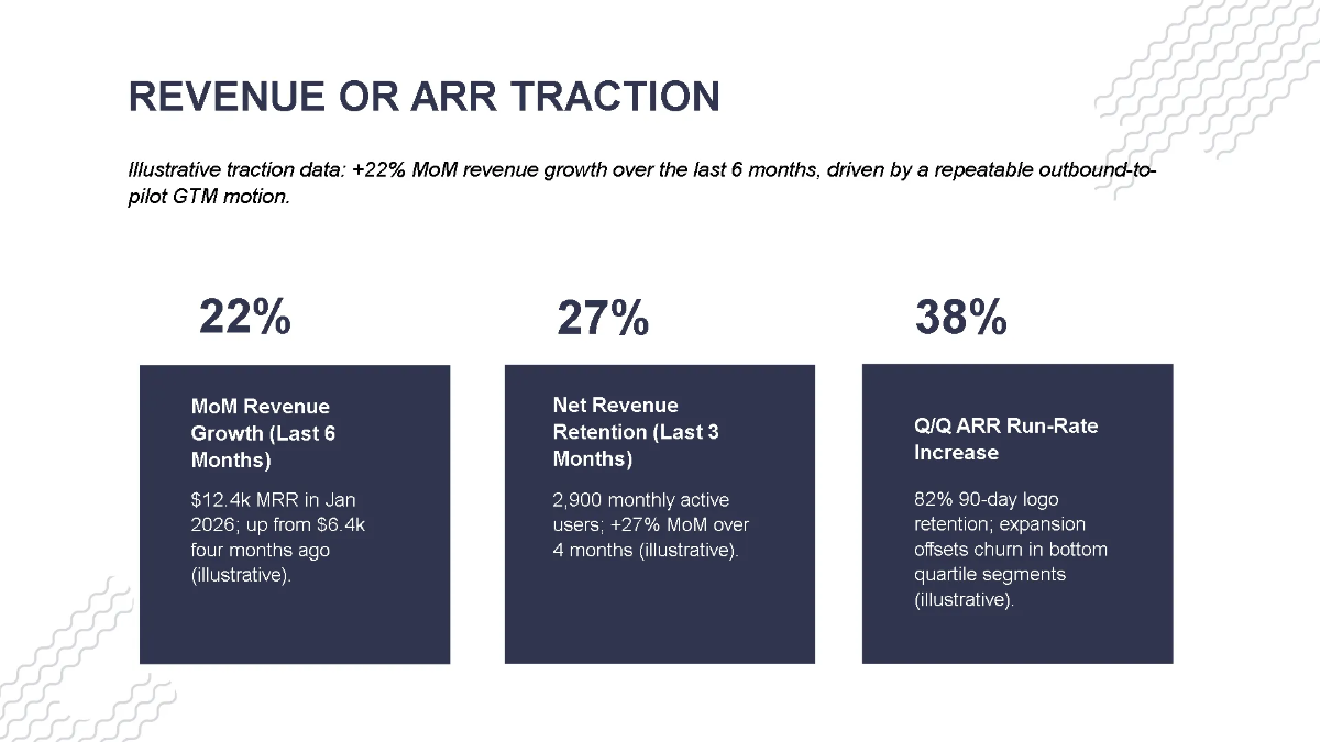 Free Early-Stage Startup Traction Pitch Deck Template to Edit Online