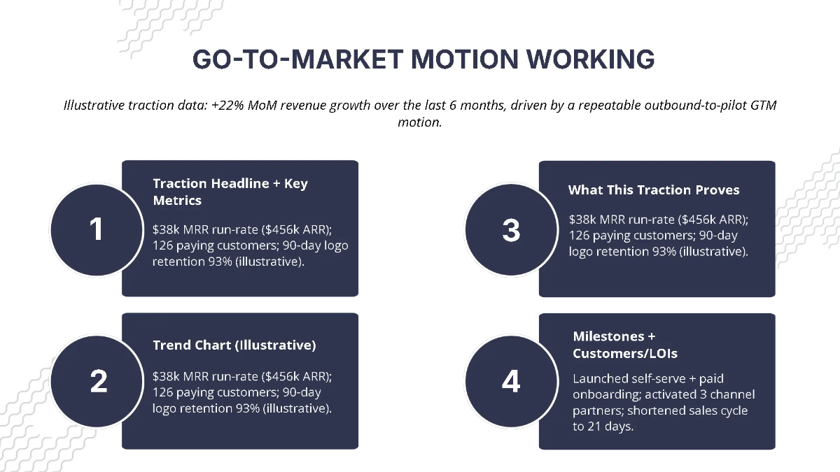 Free Early-Stage Startup Traction Pitch Deck Template to Edit Online