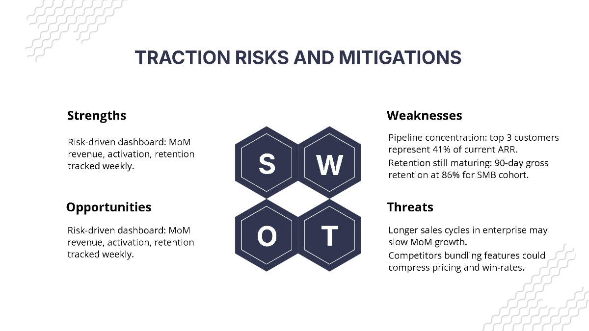 Free Early-Stage Startup Traction Pitch Deck Template to Edit Online