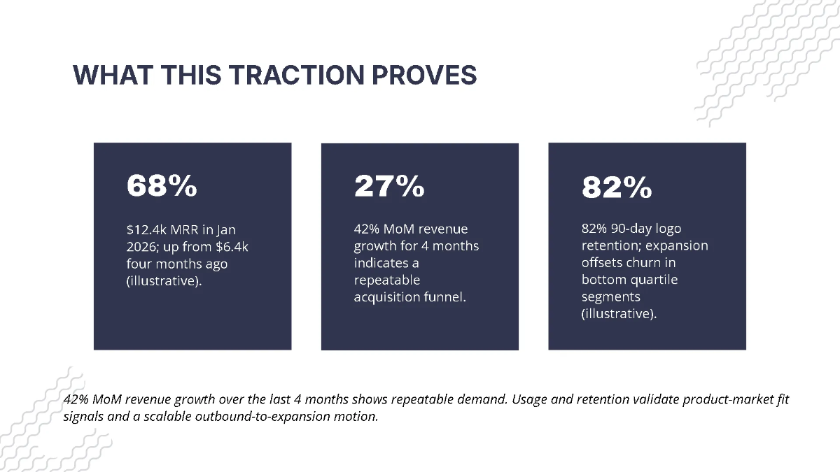 Free Early-Stage Startup Traction Pitch Deck Template to Edit Online