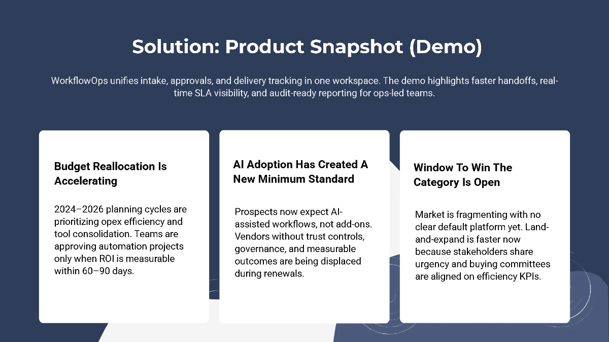 Free SaaS Product Funding Pitch Deck Template to Edit Online
