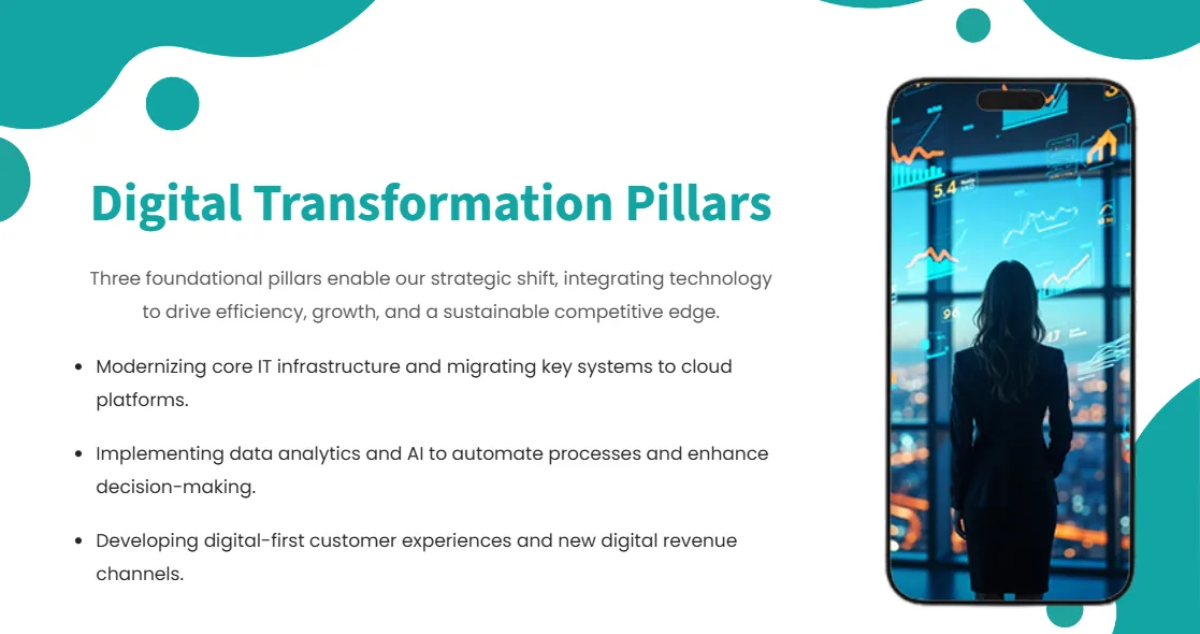 Free Strategic Planning Presentation Deck Template to Edit Online