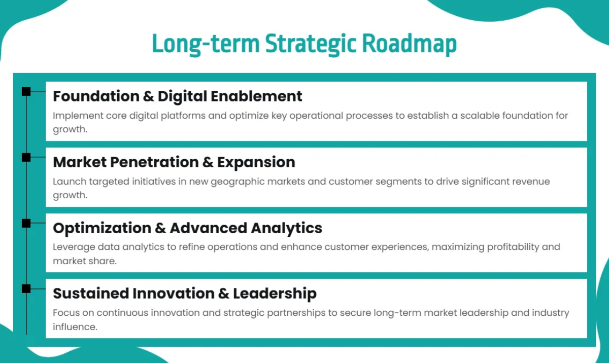Free Strategic Planning Presentation Deck Template to Edit Online