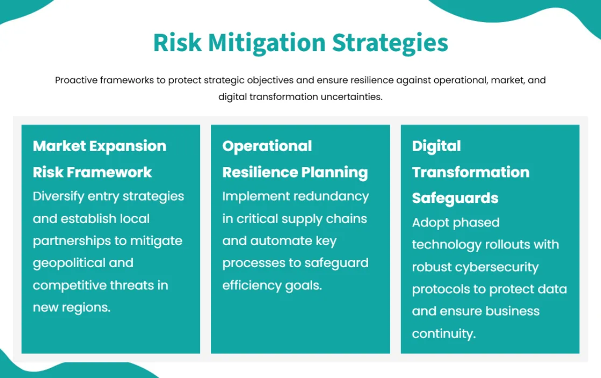 Free Strategic Planning Presentation Deck Template to Edit Online