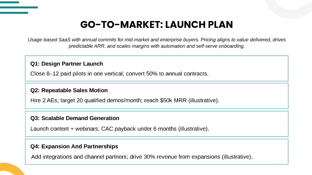 Free Startup Product Demo Pitch Deck Template to Edit Online