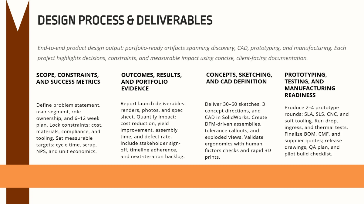 Free Product & Industrial Design Portfolio Template to Edit Online