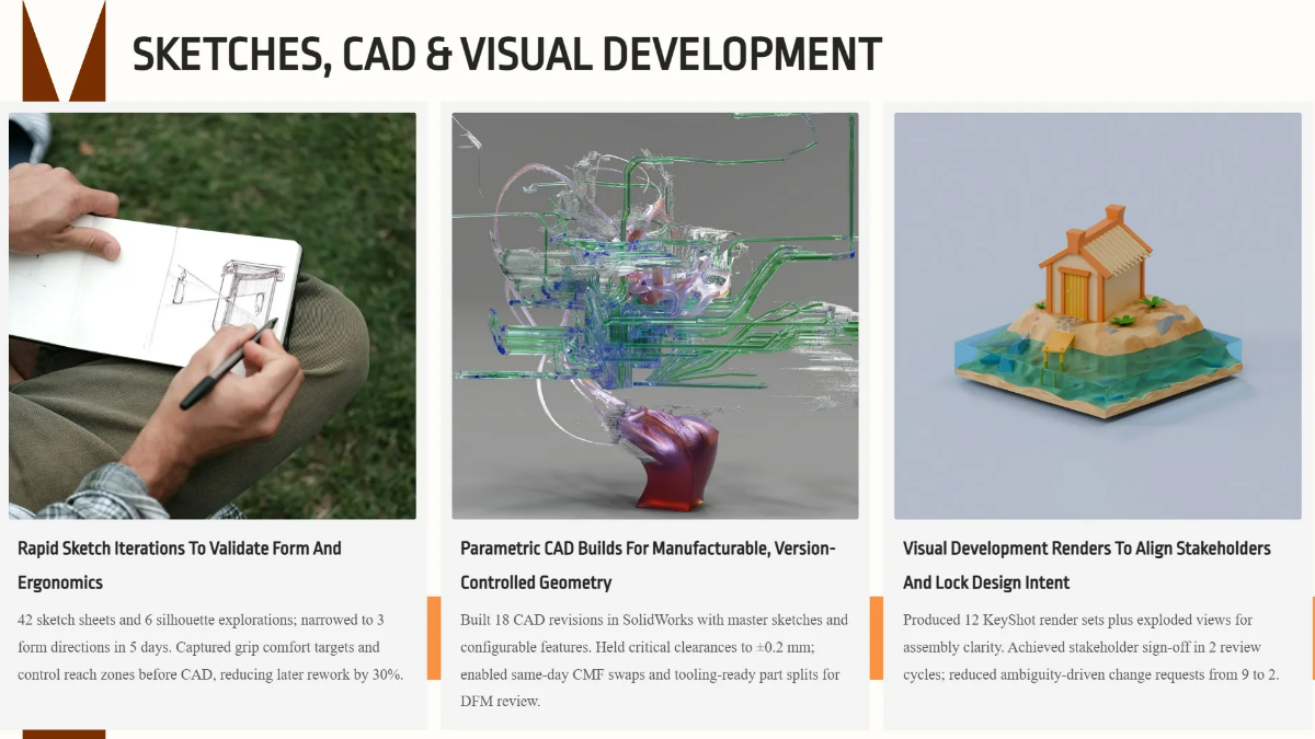 Free Product & Industrial Design Portfolio Template to Edit Online