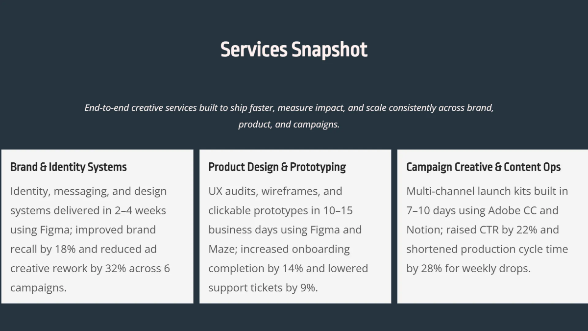 Free Modern Creative Portfolio Deck Template to Edit Online