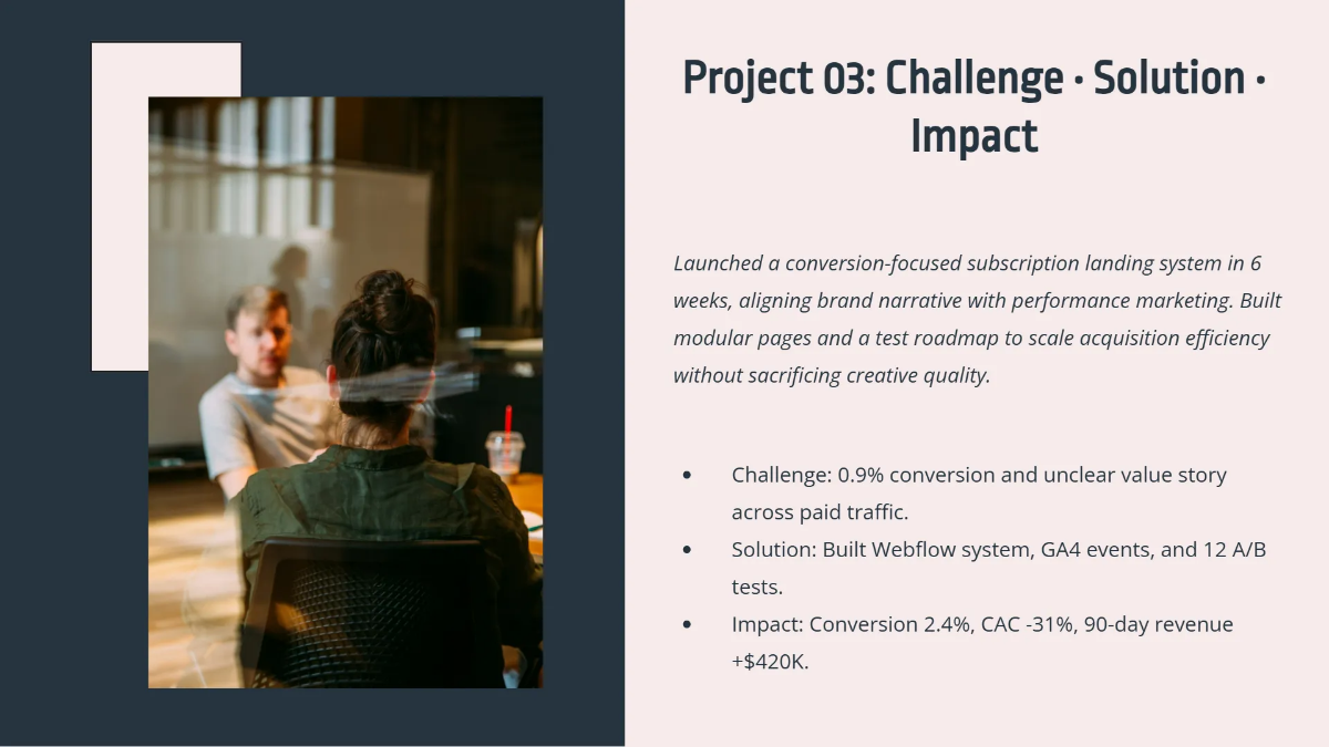 Free Modern Creative Portfolio Deck Template to Edit Online