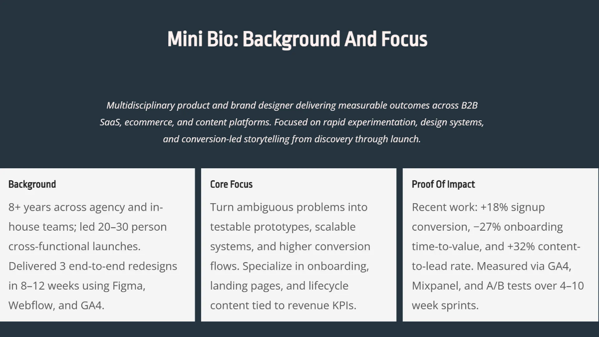 Free Modern Creative Portfolio Deck Template to Edit Online