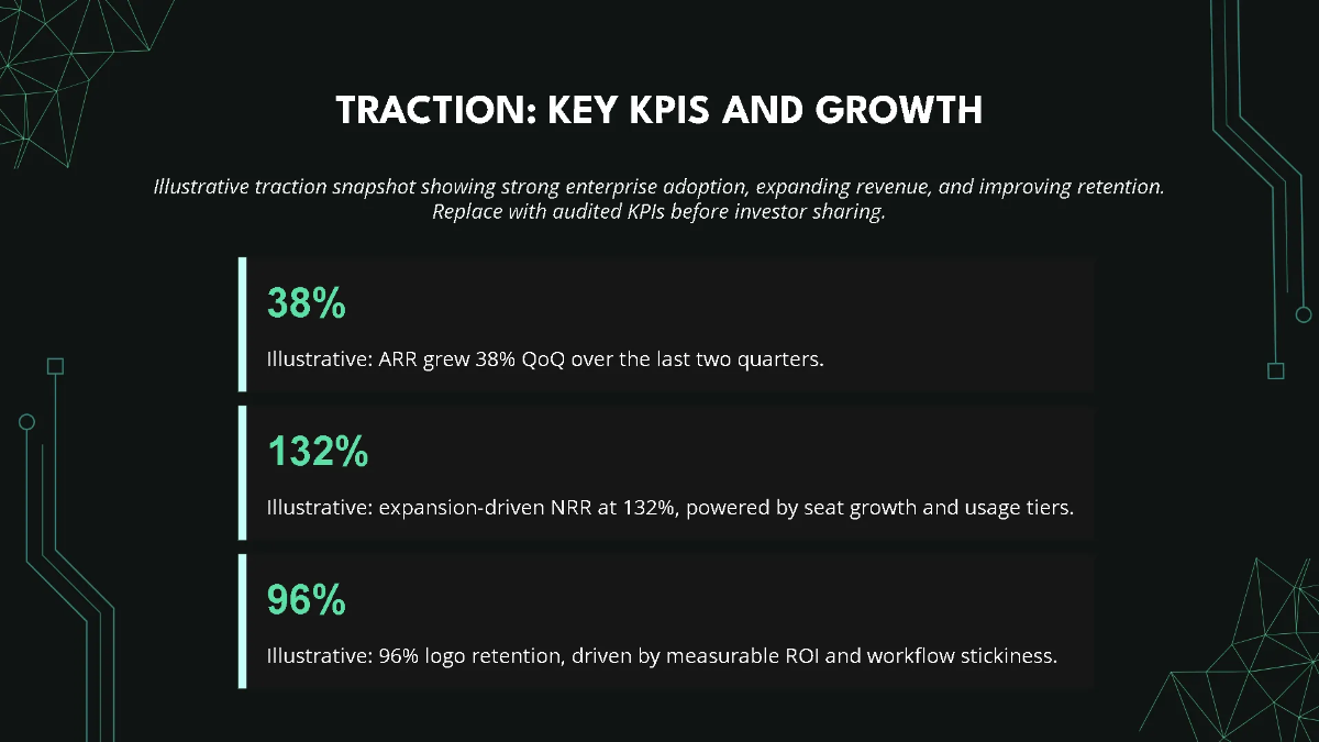 Free AI & Tech Startup Series A Pitch Deck Template to Edit Online