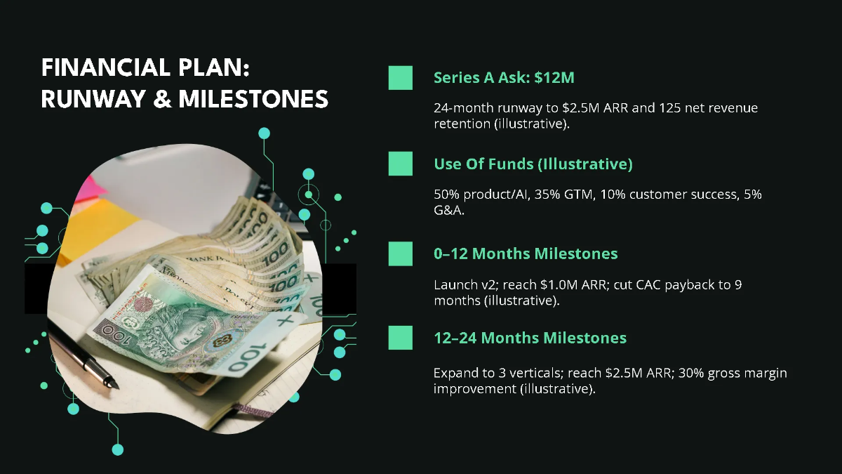 Free AI & Tech Startup Series A Pitch Deck Template to Edit Online