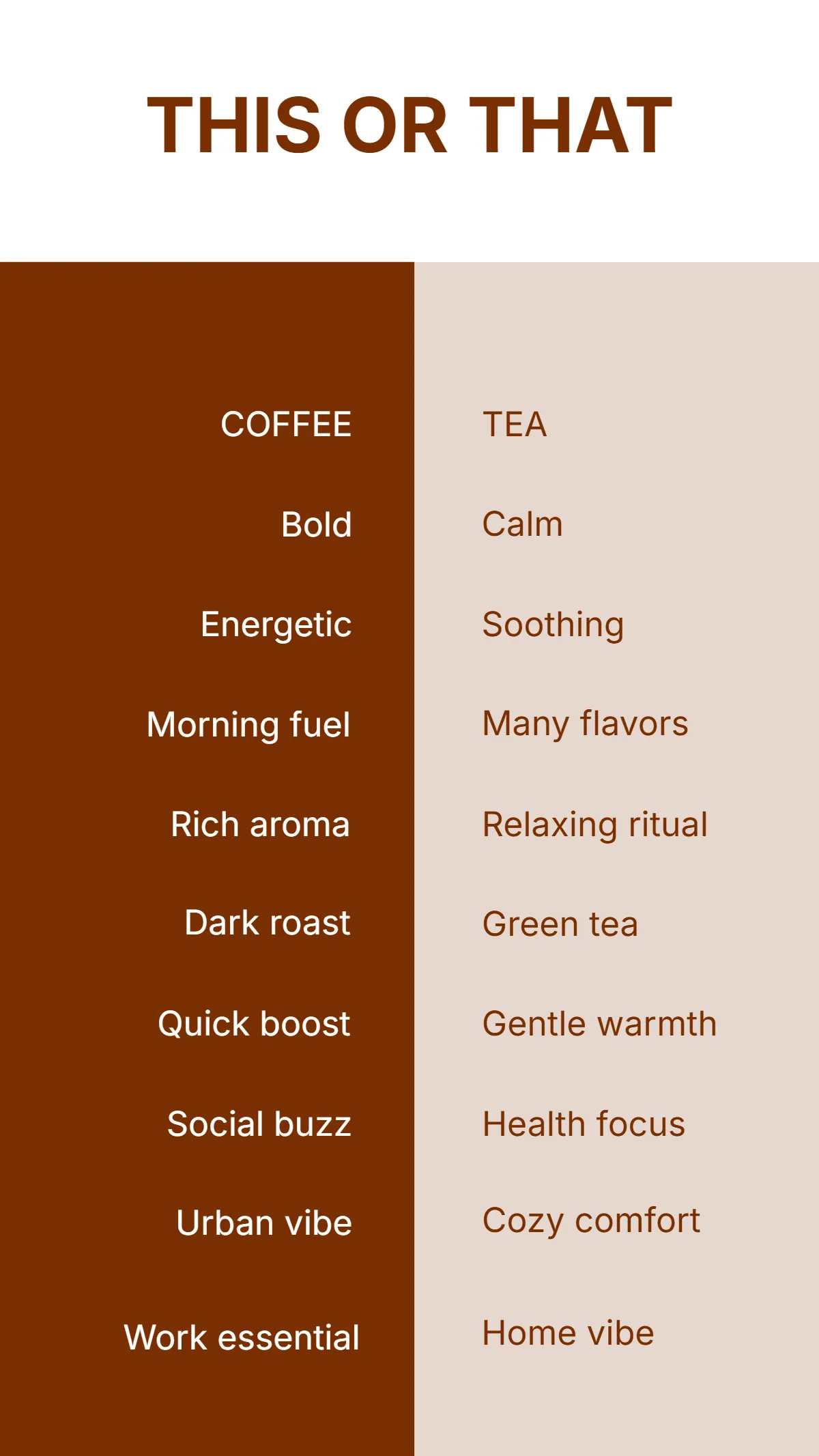 Free Question This or That Template to Edit Online