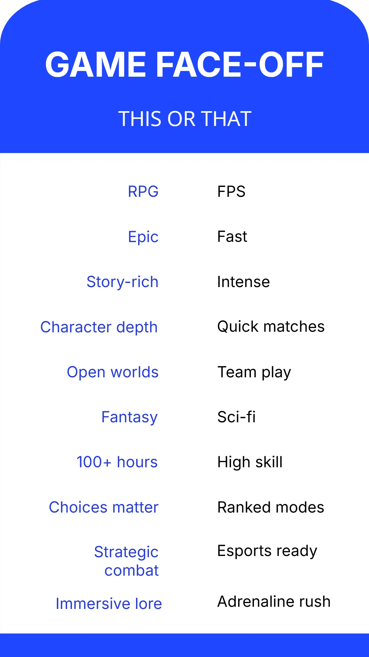 Free Game This or That Template to Edit Online