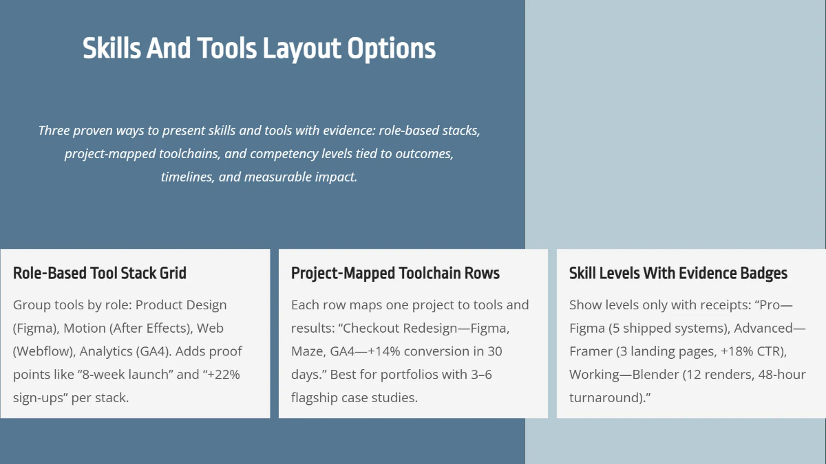 Free Portfolio for Digital Creatives Template to Edit Online