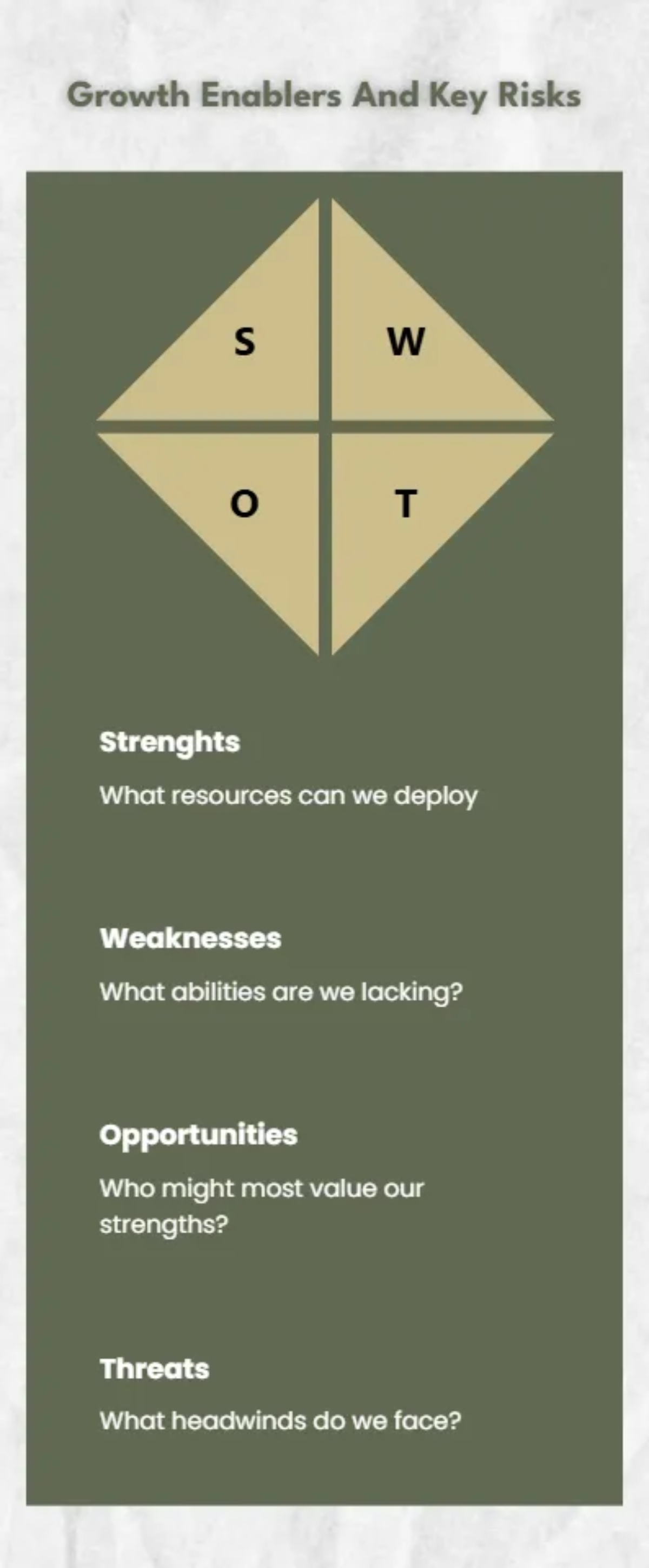 Free Business Growth Presentation Template to Edit Online