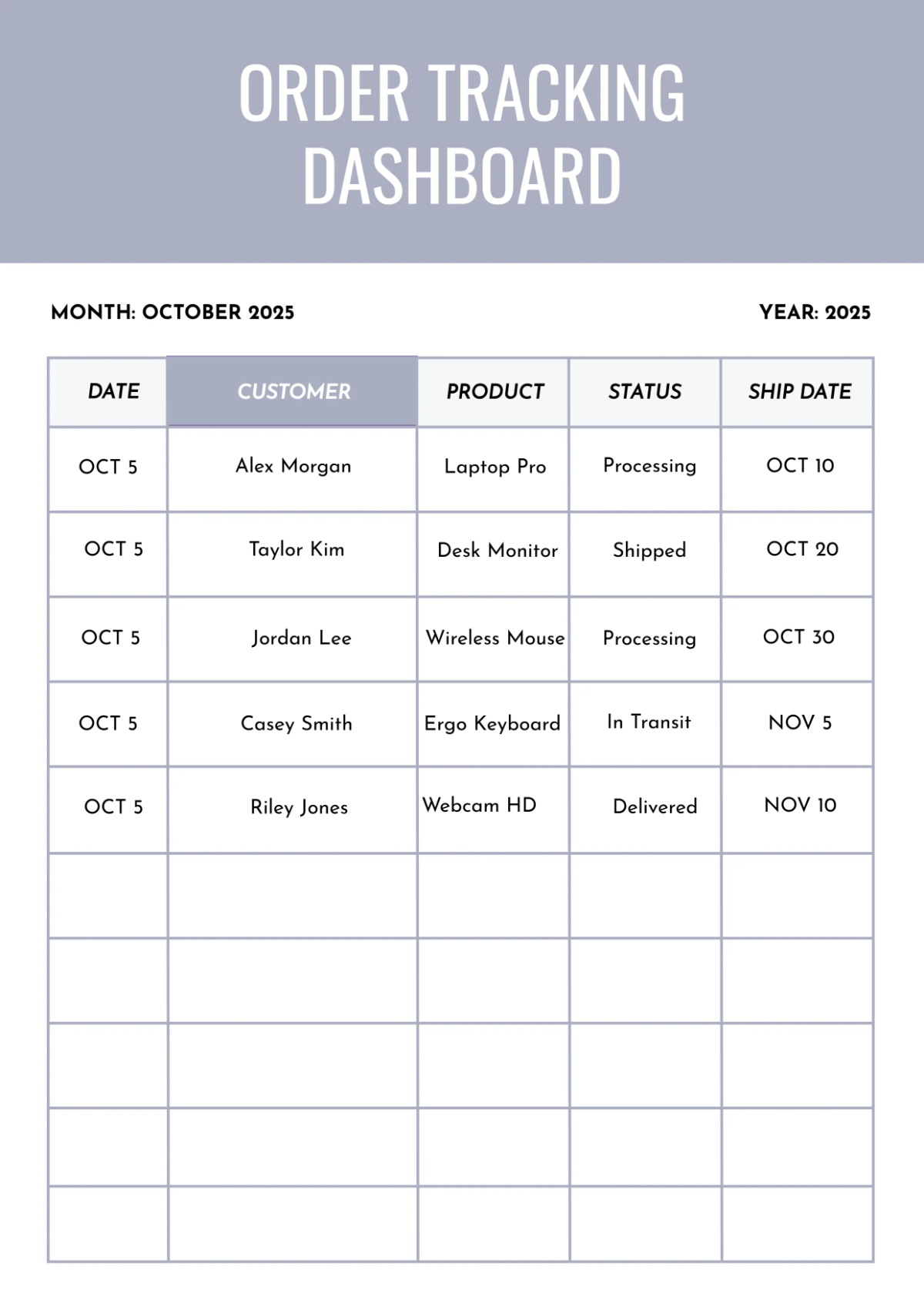 Free Order Tracker Template to Edit Online