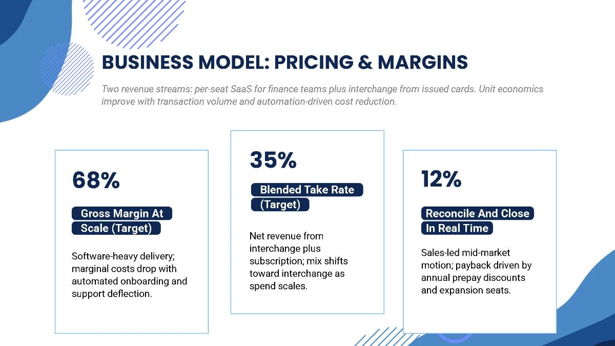 Free Fintech Product Investor Pitch Deck Template to Edit Online