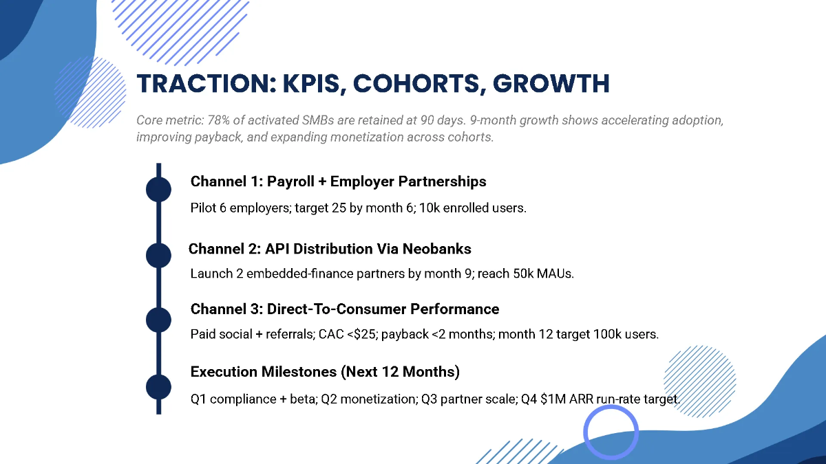 Free Fintech Product Investor Pitch Deck Template to Edit Online