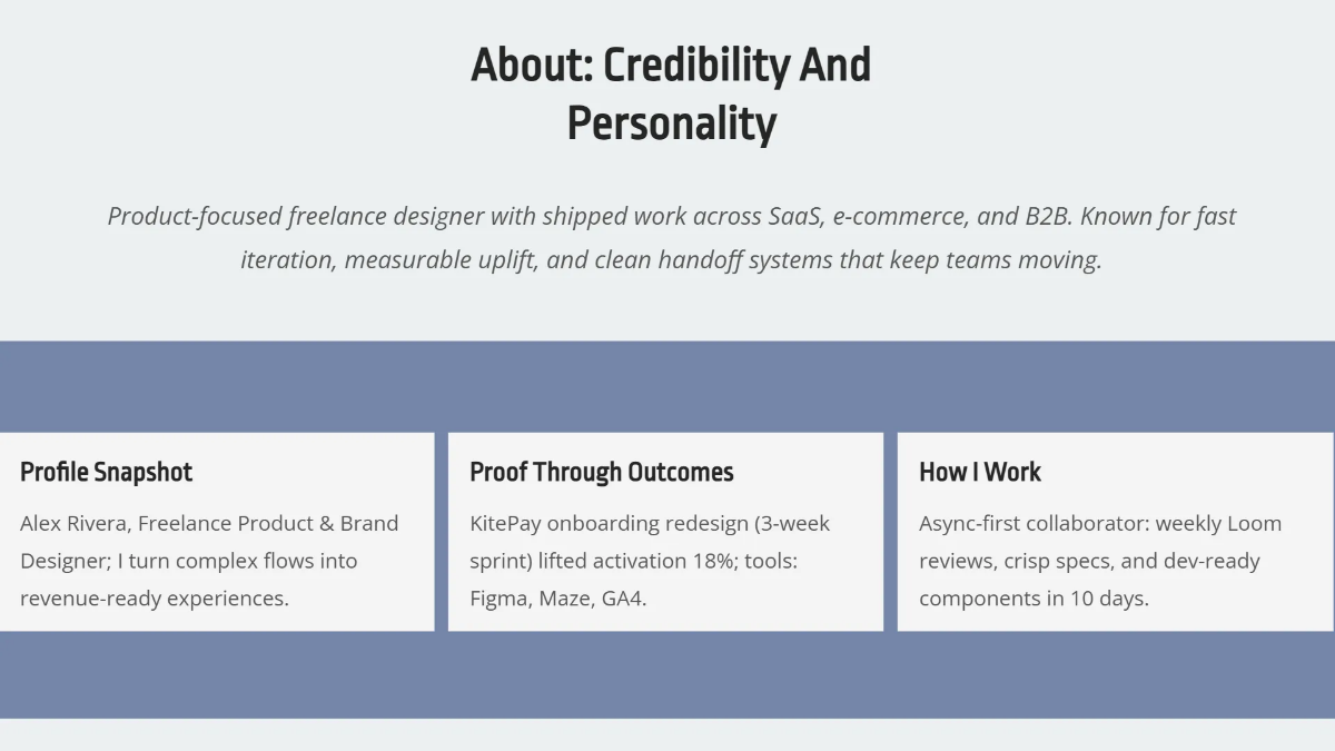 Freelancer Designer Portfolio Template to Edit Online