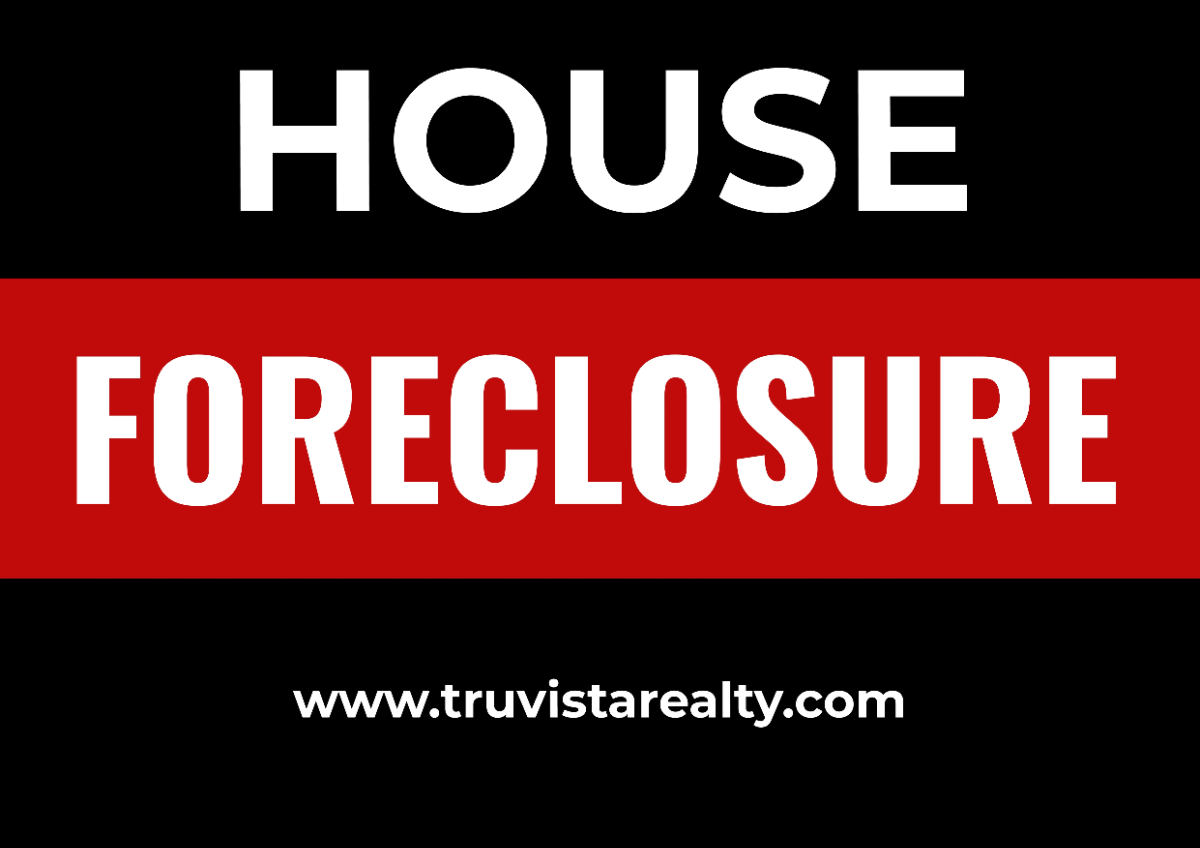 Free Foreclosure Real Estate Sign Template to Edit Online