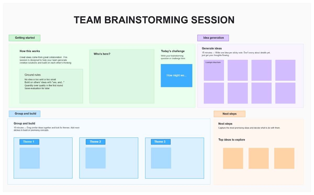 Team Brainstorming Session Template