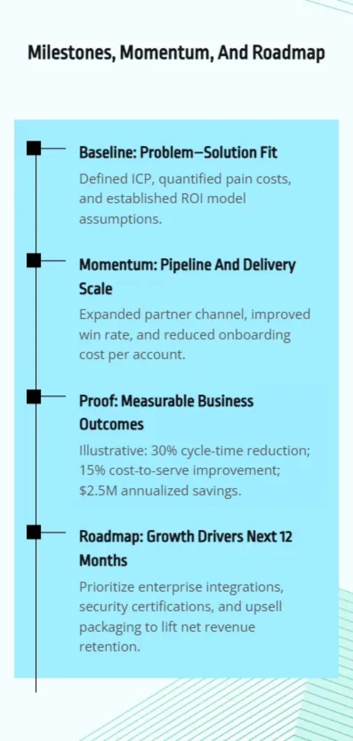 Free Enterprise Brand Introduction Slide Deck Template to Edit Online