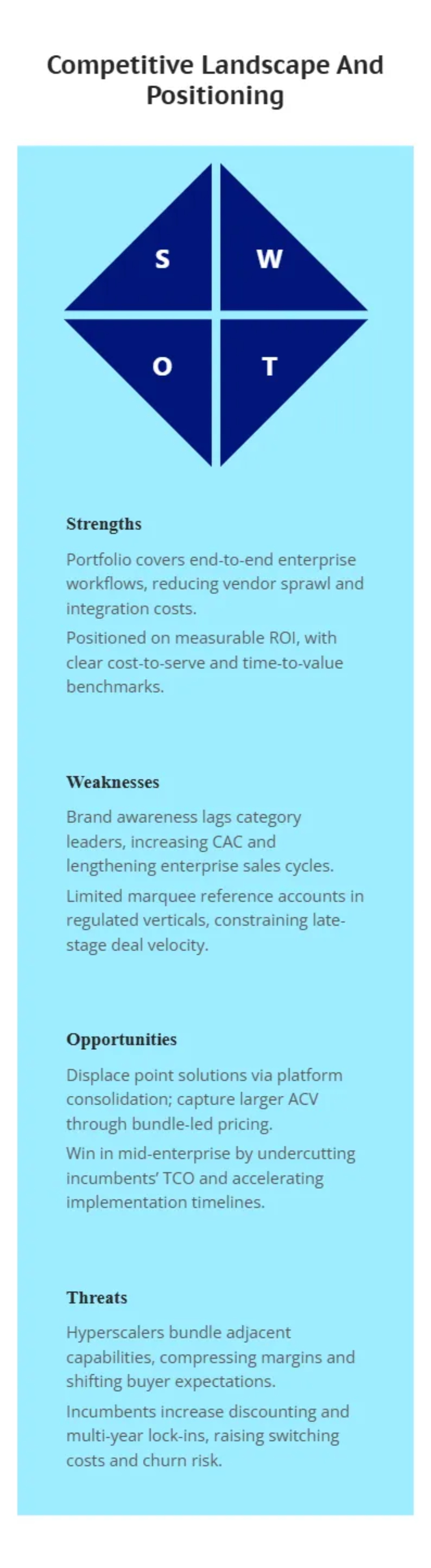 Free Enterprise Brand Introduction Slide Deck Template to Edit Online